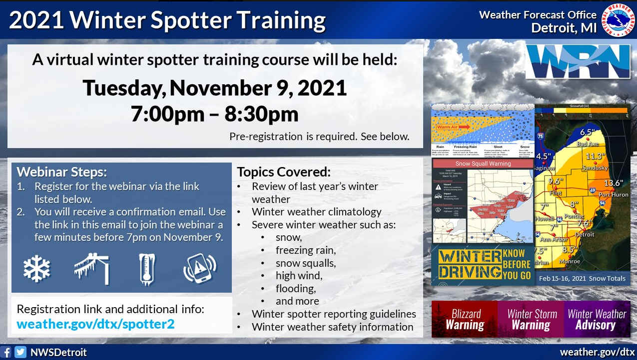 NWS Winter Spotter Training
